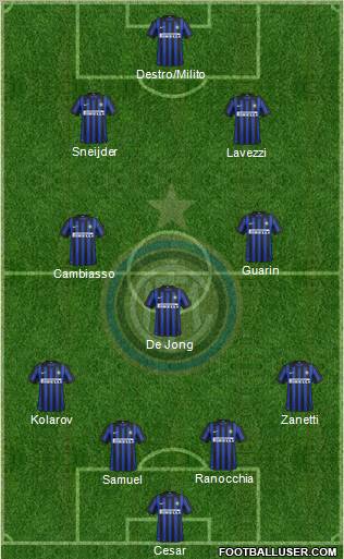 F.C. Internazionale Formation 2012