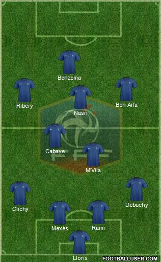 France Formation 2012