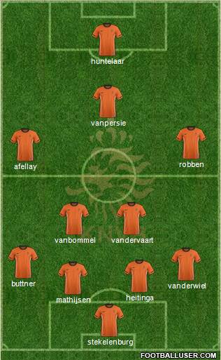 Holland Formation 2012