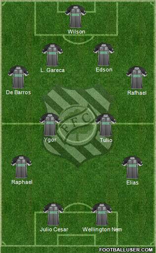 Figueirense FC Formation 2012