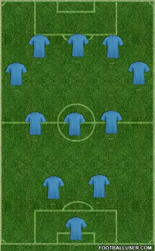England Formation 2012