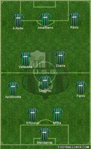 Sassuolo football formation