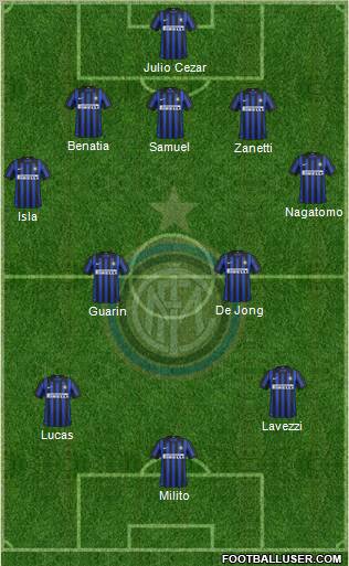 F.C. Internazionale Formation 2012