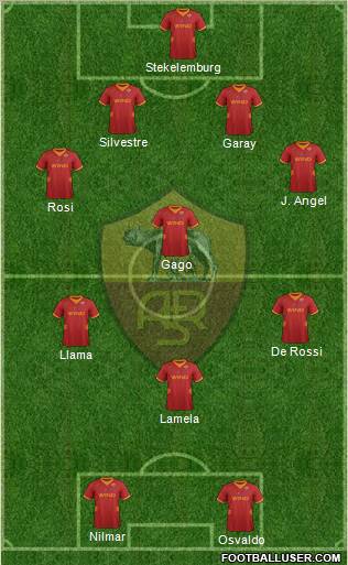 AS Roma Formation 2012