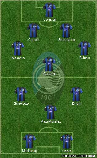 Atalanta Formation 2012