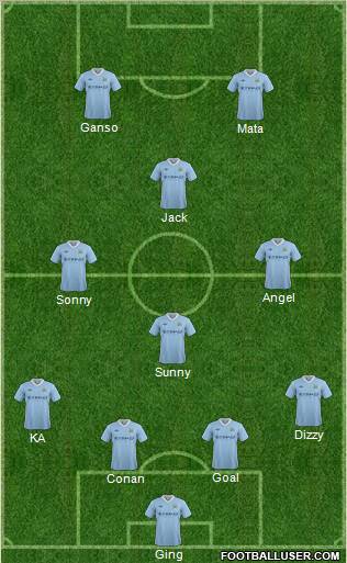 Manchester City Formation 2012