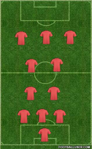 England Formation 2012