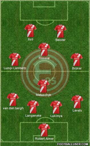Fortuna Düsseldorf Formation 2012