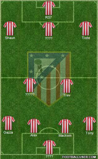 C. Atlético Madrid S.A.D. Formation 2012