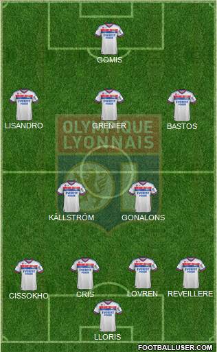 Olympique Lyonnais Formation 2012