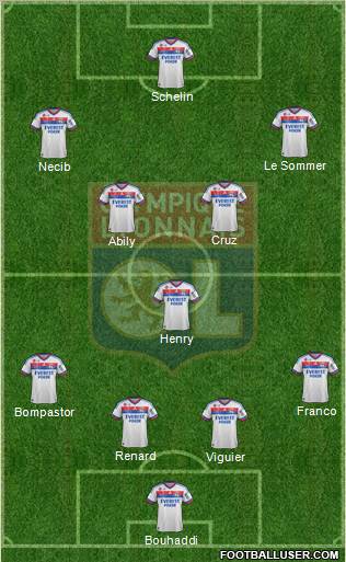 Olympique Lyonnais Formation 2012