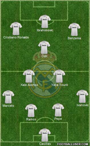 Real Madrid C.F. Formation 2012