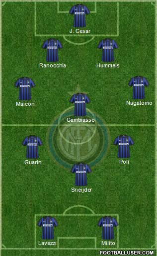 F.C. Internazionale Formation 2012
