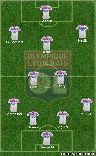 Olympique Lyonnais Formation 2012