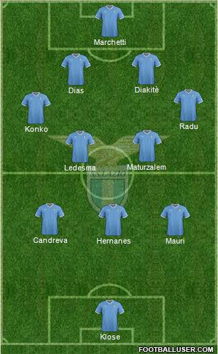 S.S. Lazio Formation 2012