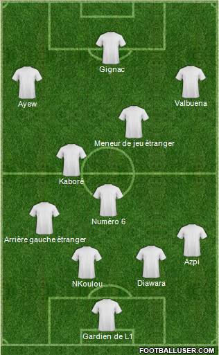 Football Manager Team Formation 2012