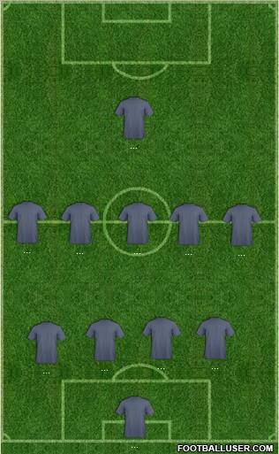 England Formation 2012
