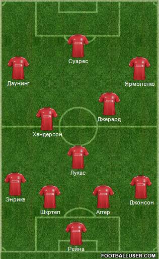 Liverpool Formation 2012