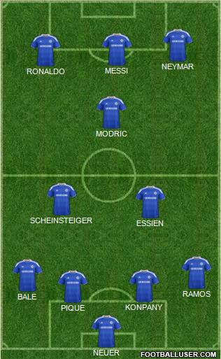 Chelsea Formation 2012