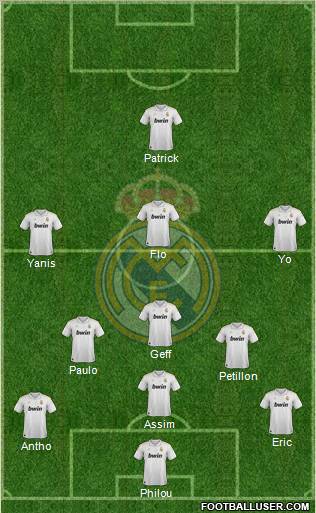 Real Madrid C.F. Formation 2012
