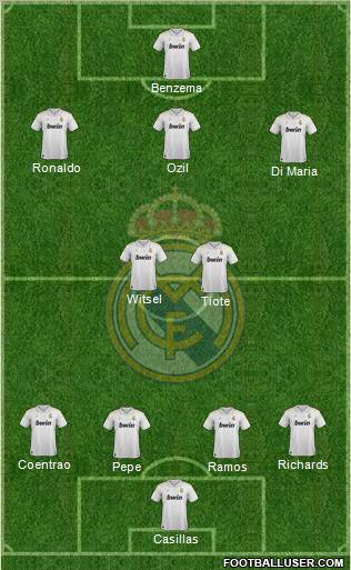 Real Madrid C.F. Formation 2012
