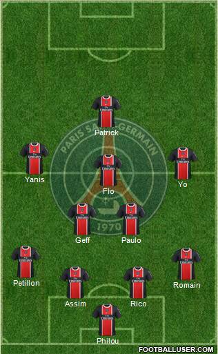 Paris Saint-Germain Formation 2012