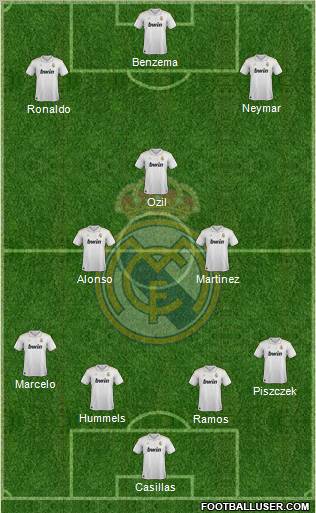 Real Madrid C.F. Formation 2012