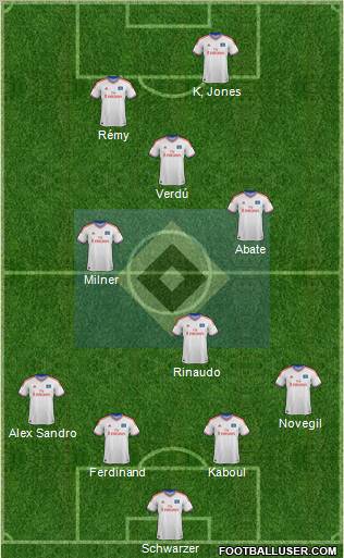 Hamburger SV Formation 2012