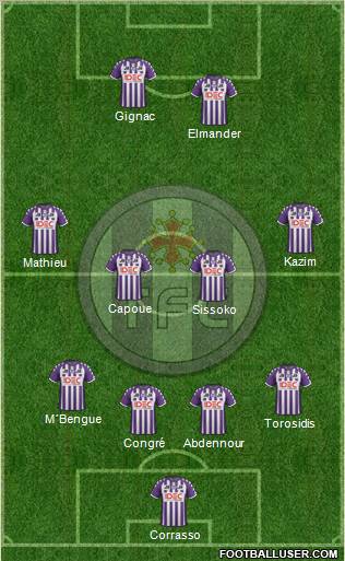 Toulouse Football Club Formation 2012