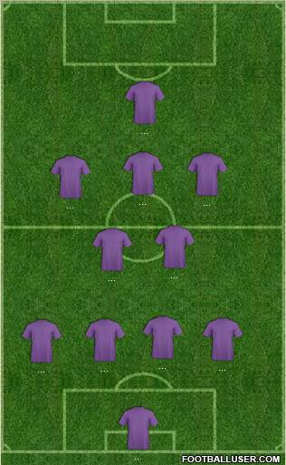 England Formation 2012