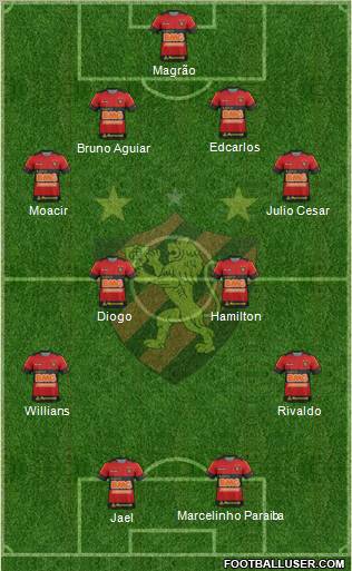 Sport C Recife Formation 2012
