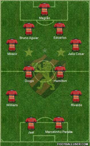 Sport C Recife football formation