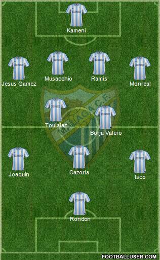 Málaga C.F., S.A.D. Formation 2012