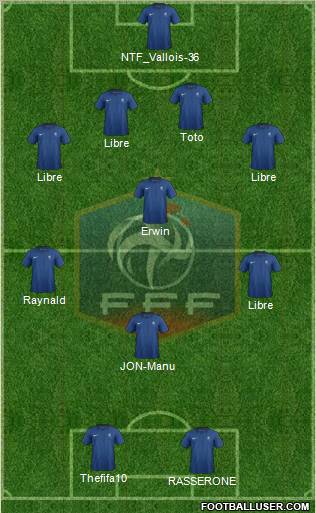 France Formation 2012