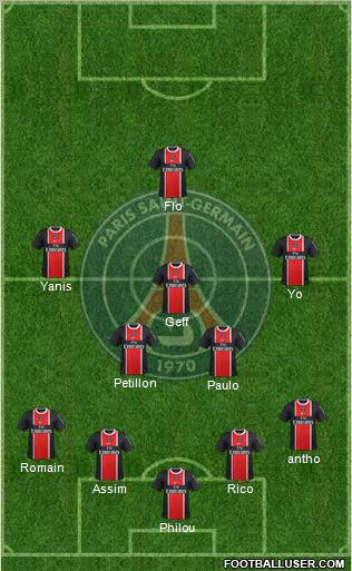 Paris Saint-Germain Formation 2012