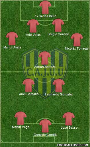 Juventud Unida Universitario Formation 2012