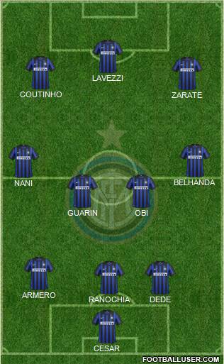 F.C. Internazionale Formation 2012