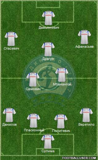 Dinamo Minsk football formation