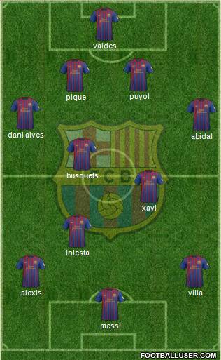 F.C. Barcelona Formation 2012