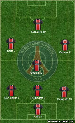 Paris Saint-Germain Formation 2012