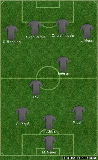 Fifa Team Formation 2012