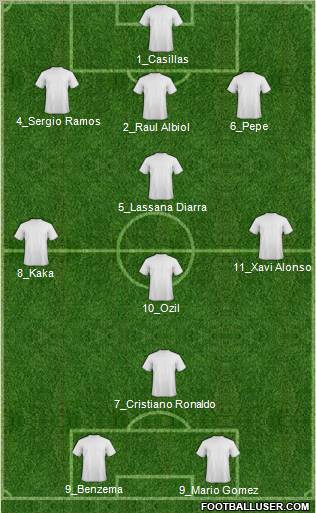 Pro Evolution Soccer Team Formation 2012