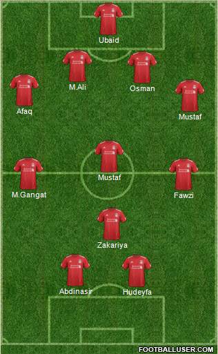 Liverpool Formation 2012