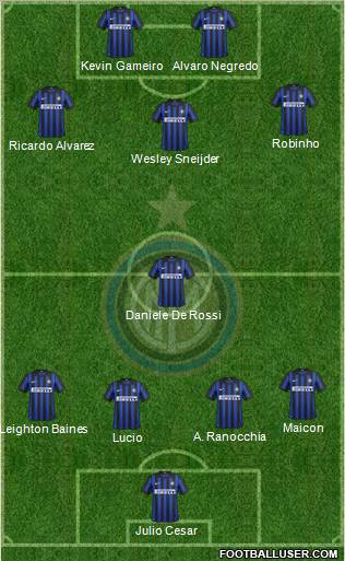 F.C. Internazionale Formation 2012