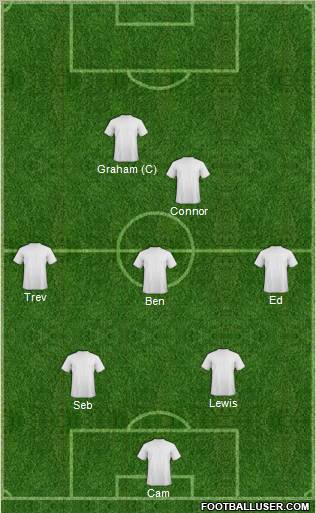 Fifa Team Formation 2012