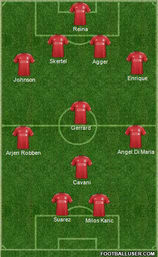 Liverpool Formation 2012