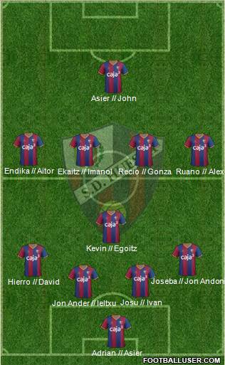 S.D. Huesca Formation 2012