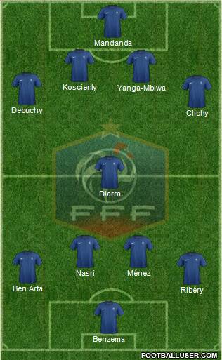 France Formation 2012