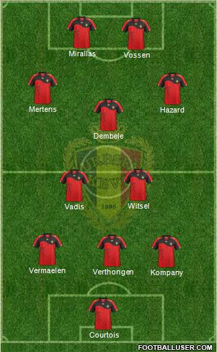 Belgium Formation 2012