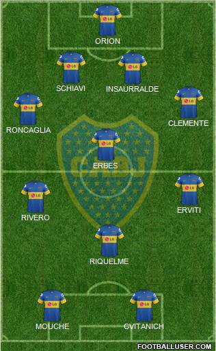 Boca Juniors Formation 2012